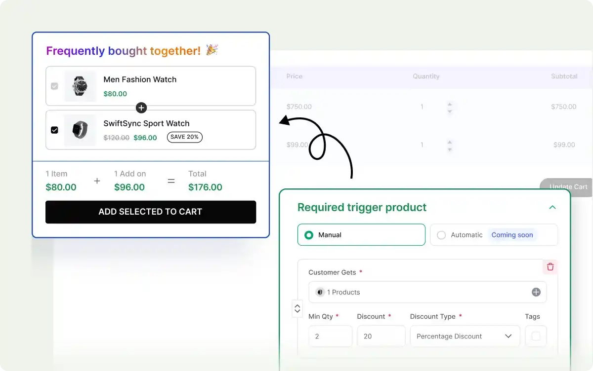 Related products selector for frequently bought together offer