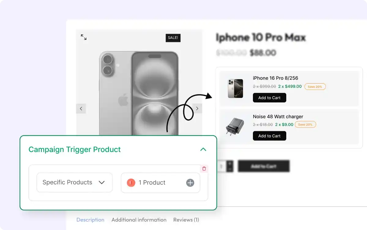 Campaign trigger product configuration on a product page