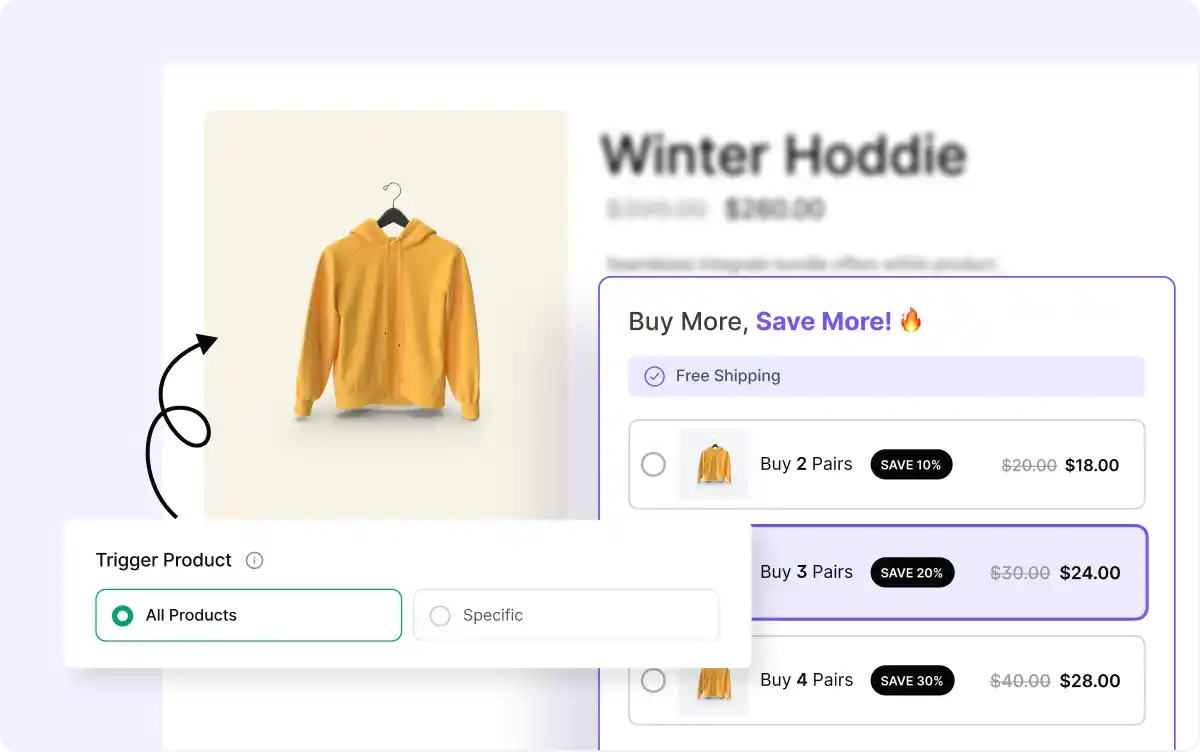 Trigger product selector for bulk discount campaign on a product page